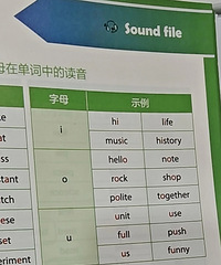 教材改版都说难?英语老师觉得新版的比之前的好