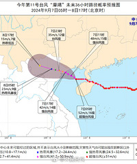 ע�������Ħ��7�ս��ٴε�½