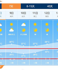 �����Ѿ�������ѧ�϶�����ȴ��ˣ�