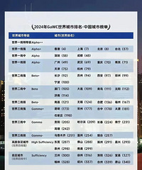 �������ȫ��һ�߳��У���������70