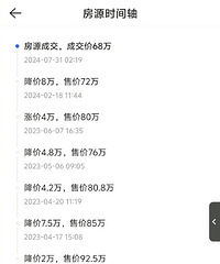 ����һ�귿�����ʮ�깤�� ?