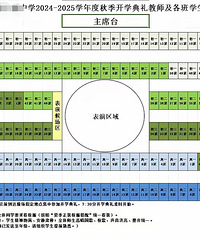 太壮观了,重庆这所中学仅初中就有138个班