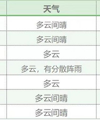 小学还要三延?继续延到9月23日恢复线下教学?