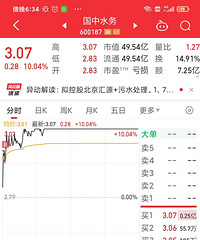 �ƾ������Ҿ���