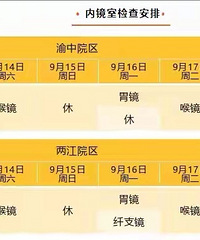 重庆多家三甲医院发中秋假期门诊安排