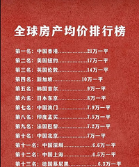 ��������19�����У�14��������