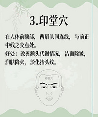 [����]�����Դ������տ��أ�������ЩѨλ��Ƥ�������ְ���