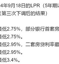 �����������׷������ʻ���3.45��