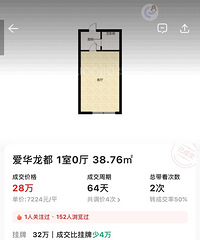 ���۱�����ʧ�⣬�����ǲ����򷿣����ⷿ�Ѿ������Լ۱�