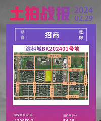 �������ԣ��������ã��Ϸʵ�������С�����۲���¥���