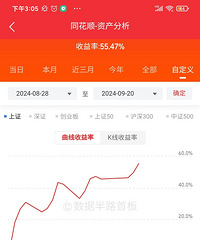 �������������Ҫ������