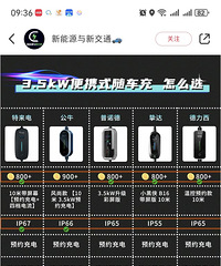 �������Դ�����̫���ˣ���ҵ��泵�䶼����Ŀ