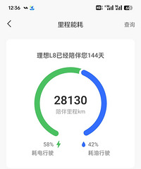 90211ѧĴҵ飬2ȫȫ