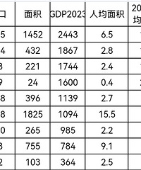 ����ܲ���һ���ϸ��������