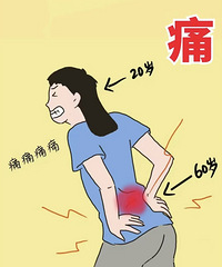 腰不好,最直接的方法是什么?一人来推荐一个护腰大法