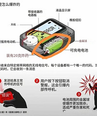 BP����ը���콵���ˣ�����Ҫ�����ˣ�