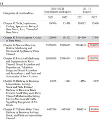 BP����ը���콵���ˣ�����Ҫ�����ˣ�