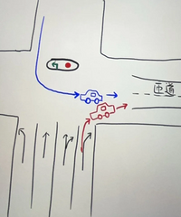 ��ת�̵ƣ�����ͬʱ���ѵ�������Ӧ��˭��˭��