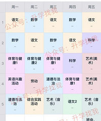 24������30+��Сѧ�α��ع⣬Ӣ�ﲻ��Ҫ�ˣ�