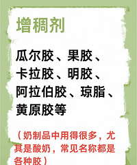 收藏起随时看!食品常用添加剂一览表,记得查看