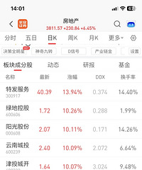 ����ֹͣ�������ַ���