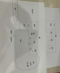 农村自建房如何设楼梯,有没有懂的帮忙看一下?