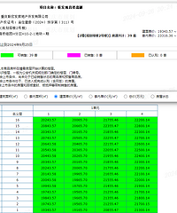 ��������������Ŀ���̣�ר��ֱ����Ԫ�³��ͻ���