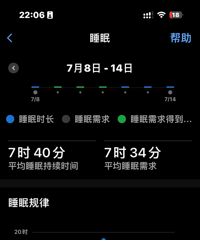 [�Ķ�]��ֿ���3�꣬����60��Ҳ���emo��������������