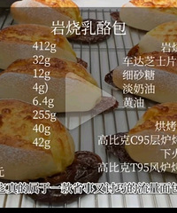 �����̷�and�����������