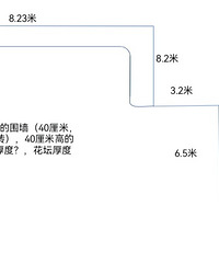 求助:家里的坝子没修栏杆,求推荐