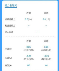 二年级就近视了!看到结果,我的觉都没睡好