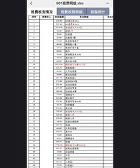 [ì��]����34�����ӣ���ί�����껨��7W���ҳ�����ַ���