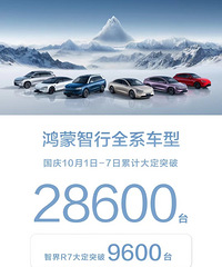 �������� �ֲ������ݣ����¹���7��������~