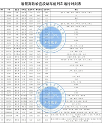 �����������˶�ʱ�̱����ˣ�������������������С���