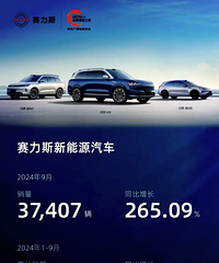 2024�꣺�ʽ罫ƾһ��֮������������GDP��3%