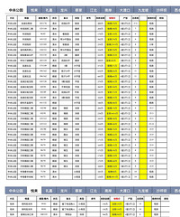 ����������½��۷�Դ���а�10.10�հ�