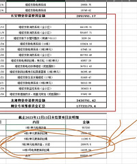 ����������������������ҵ������죬���ëһ��