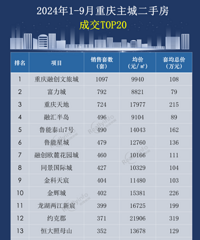 2024��1-9��������ַ����۰�