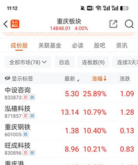 ����԰����ڵļ۸��Ժ���Ҳ�������ˣ�10����Ʊ9���ز���ҵ