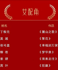 第32届金鹰奖提名名单