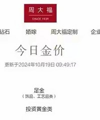 金饰价格突破800元/克大关!金价还会涨吗?