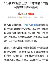 LPR�ٽ�25���㣬������3.3%����2�׹�����3.325%