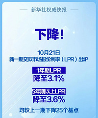 �½�25�����㣡LPRӭ�����ڵ����ε���