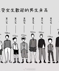 [����]��Ҫ��Ҫ����������162�����������Ӵ���������163