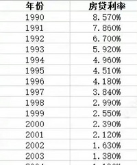 �ձ���ʷ������