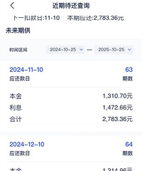 �������ʽ��ˣ�������ֻ����3.9%������14�顭��������