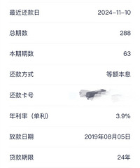 �������ʽ��ˣ�������ֻ����3.9%������14�顭��������