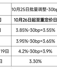 �������������ʽ�µ����������ʣ����ǽ���������