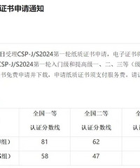 [�˽�]2024�Ű¡��߿��������ˣ��������ܽ��¸�������ɼ�