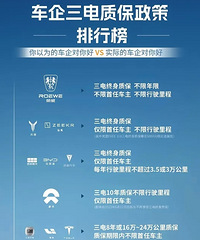 Ϊʲô�ܶ೵��������ʱ�����Ҫ�������γ���